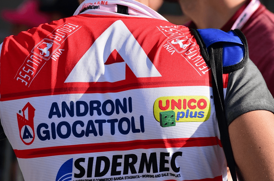 What is Sports Marketing?