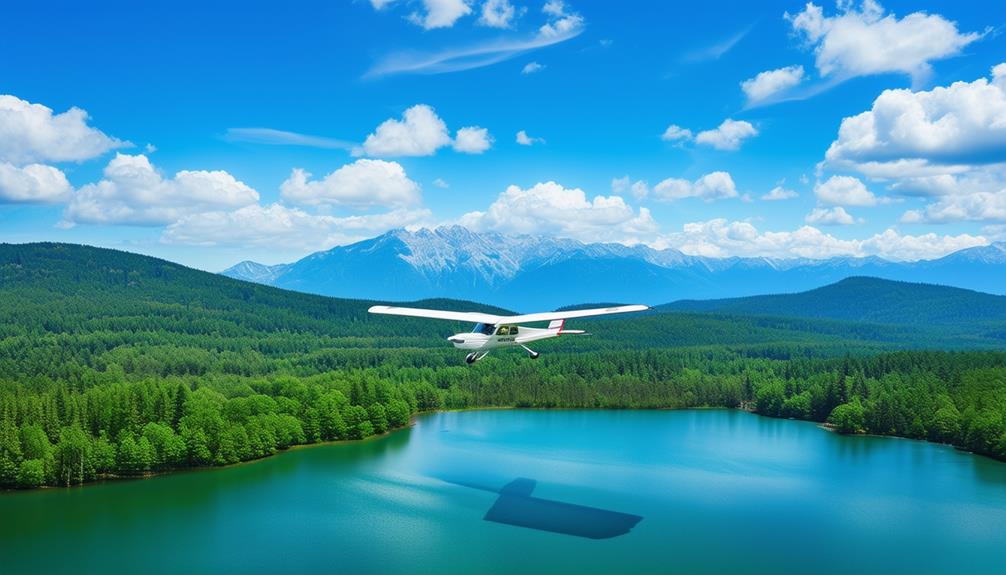 promoting eco friendly practices